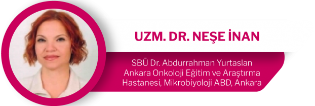 Uzm. Dr. Neşe İnan